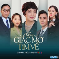 Nơi Giấc Mơ Tìm Về Nơi Giấc Mơ Tìm Về